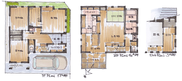 Concept 瀧建設の家づくり 瀧建設 一級建築士事務所