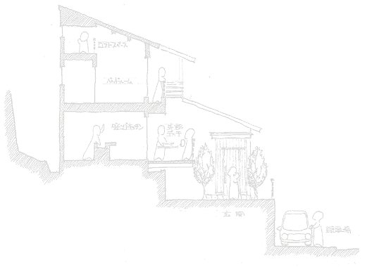 sp-top-column-bg-2